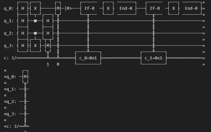 Circuito cuántico desarrollado durante el MIT iQuHACK